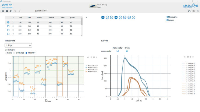 Steinbeis: Smart digital systems improve sustainability and efficiency